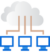 IT Management